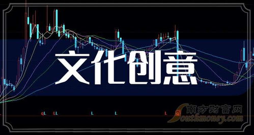 數字文化創意應用服務 2024年資本市場的新藍海與相關上市公司深度解析