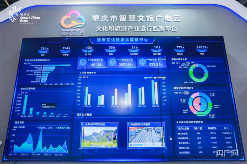 2022智博會丨打卡重慶智慧旅游展廳的智能化“神器” 數字文化創意應用服務
